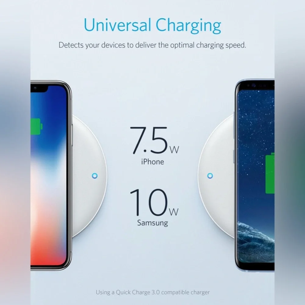 Anker PowerWave 7.5 Pad Wireless Charger